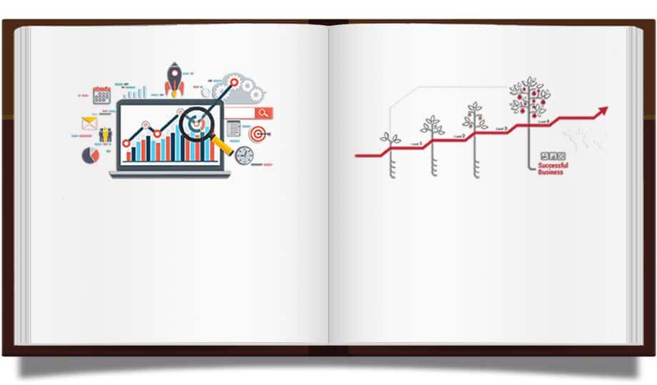 graph showing various metrics of digital marketing startegy in one place